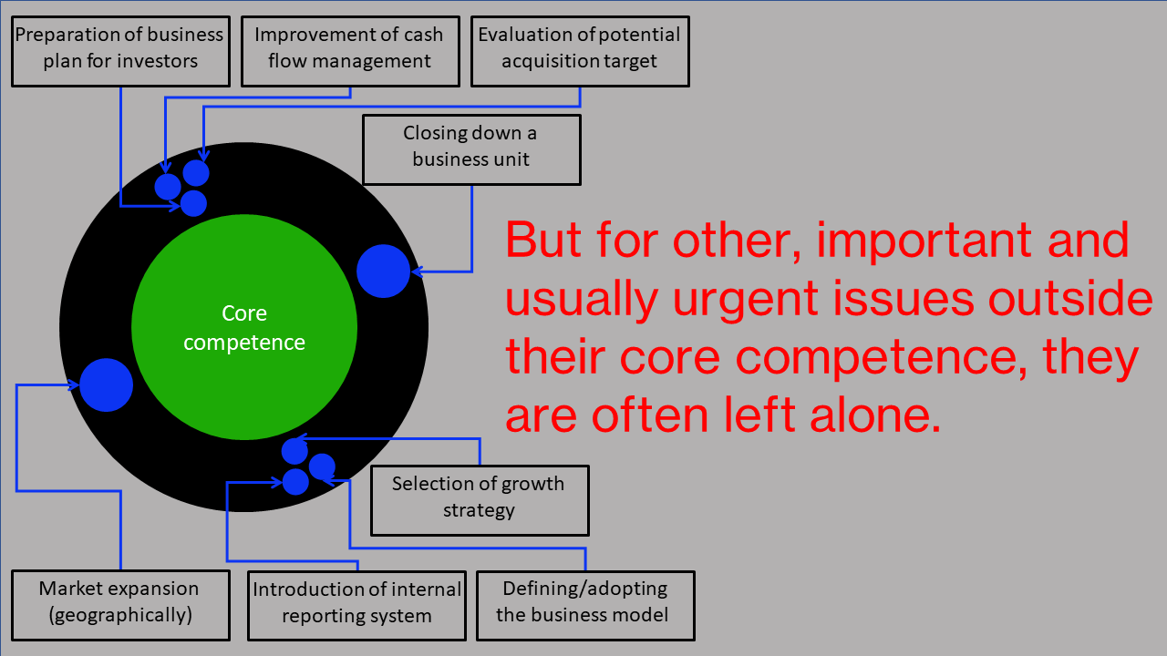 About - English Slide5