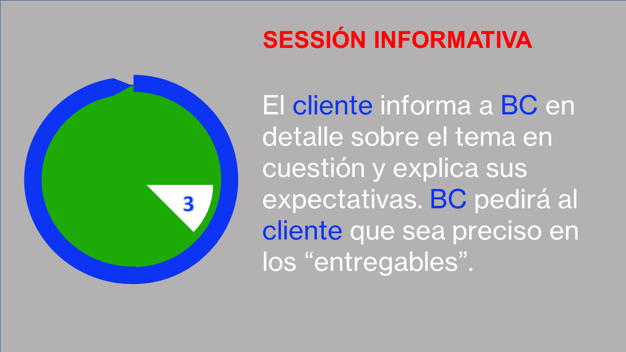 About Process - Spanish Slide4