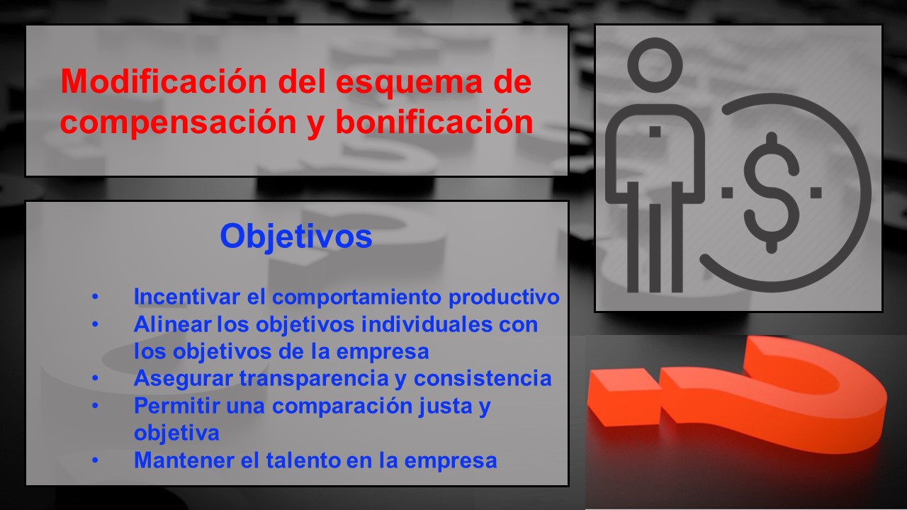 04-Situaciones - Spanish - Ejemplos - 1-Cambio - Slide1