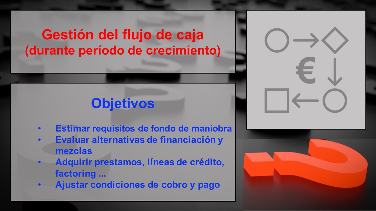 04-Situaciones - Spanish - Ejemplos - 3-Crisis - Slide1