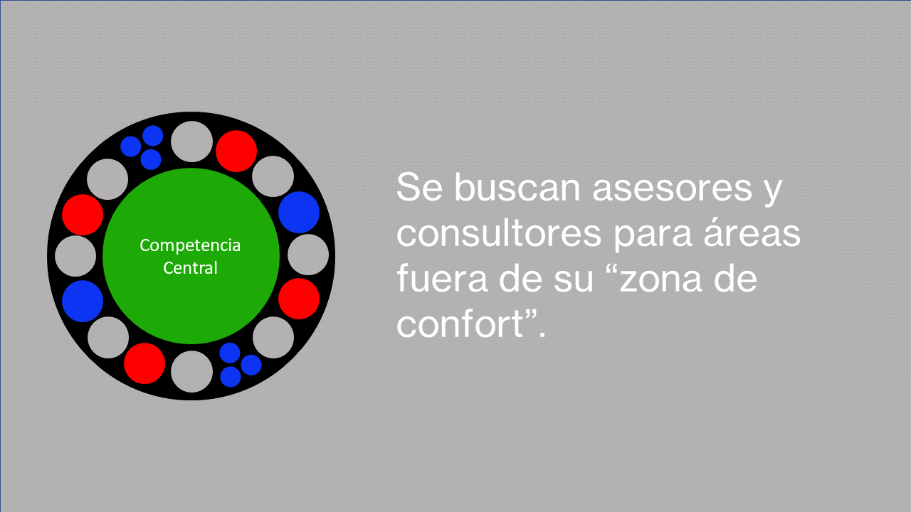 Focus - Spanish Slide2